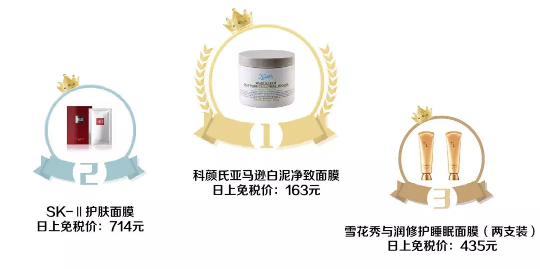 2018全年销量排行榜,2018销售业绩排行榜