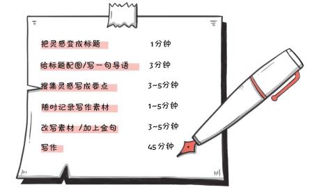 《写作7堂课》:如何借助思维七巧板,让人生逆势翻盘?