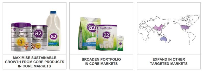 最新财报：业绩增长依然强劲，a*奶2**粉靠什么逆势飞扬？