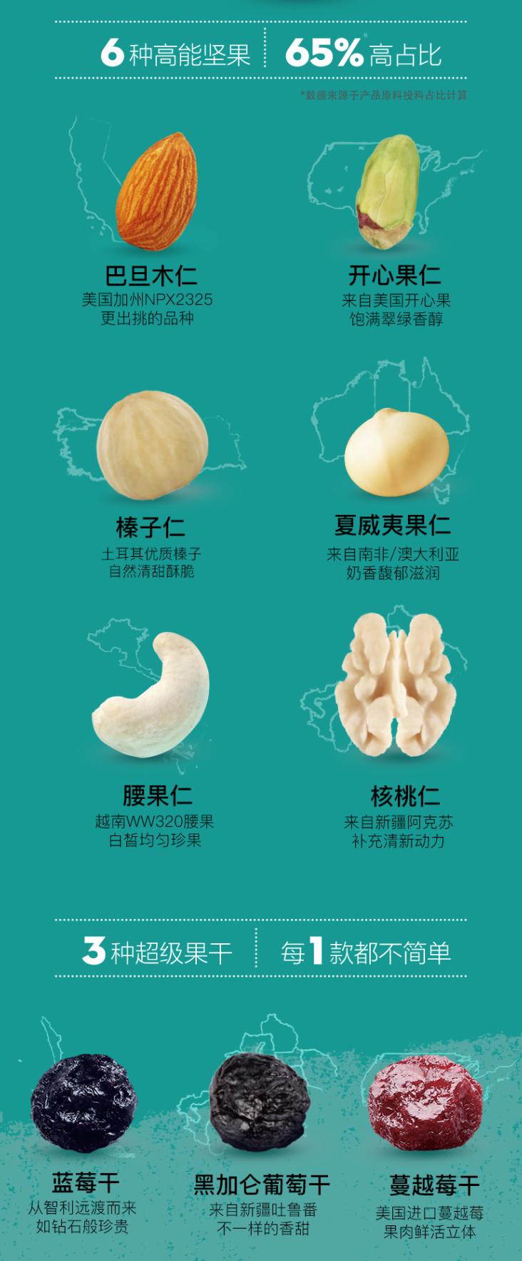 支招七大类厨房电器选购全攻略,新手厨房必买厨电推荐