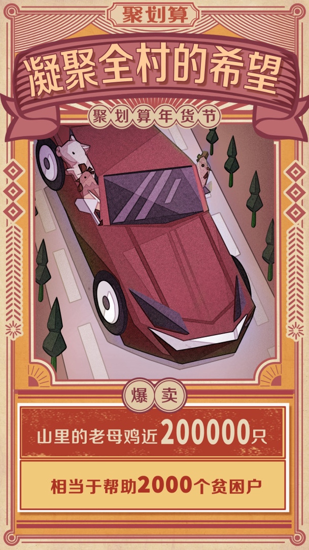 真消费升级!吃货大军买爆聚划算