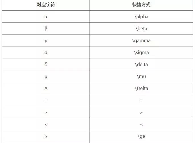 2019年中级会计计算题综合题分值,考试会计分录数字需要空格吗