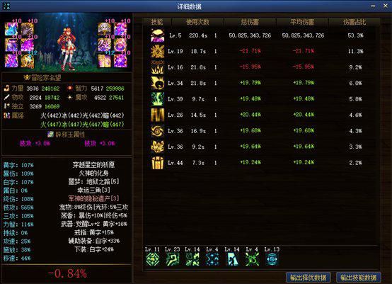 dnf元素技能在哪里,dnf元素攻略和技巧