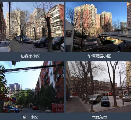 老旧小区综合改造整治,老旧小区综合整治改造