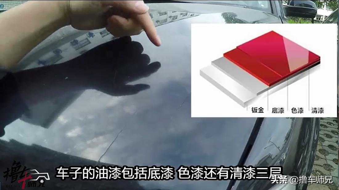 如何防止汽车车身生锈,车身生锈如何彻底解决