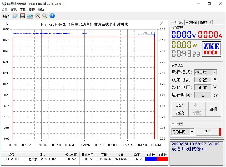 倍思汽车应急启动电源12v车载电瓶,倍思汽车应急电源10000毫安
