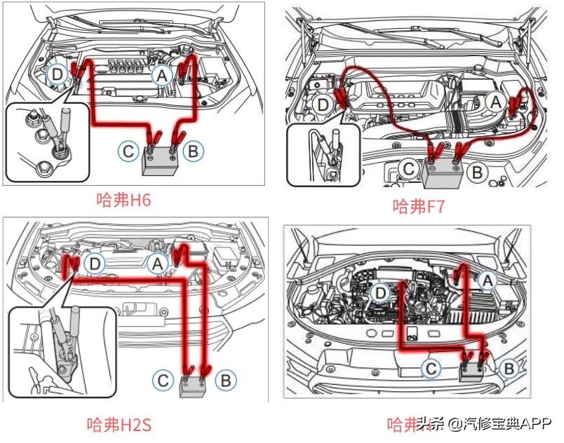 自动启停汽车搭电的正确方法,手把手教你汽车搭电