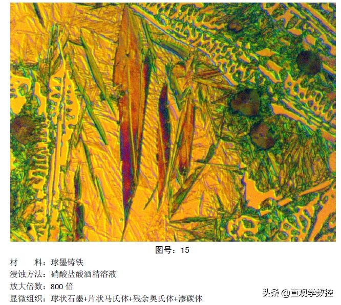 金相如何分辨奥氏体和铁素体,马氏体奥氏体金相