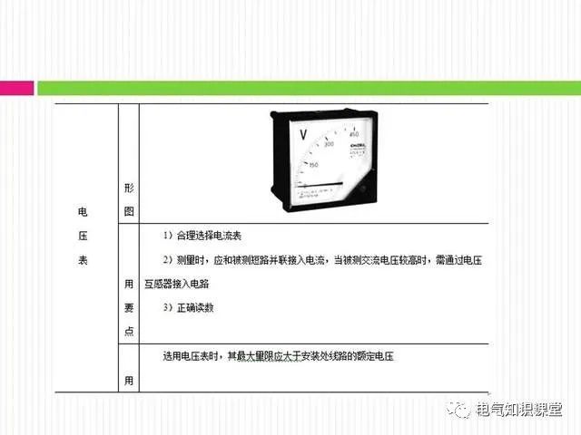 配电柜的设计与施工,电气配电柜安装规范