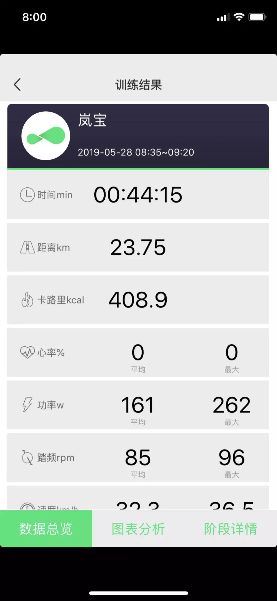 生命中的美好如期而至,所有美好如期而至歌曲