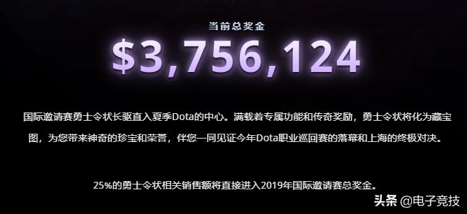 ti9比赛视频集锦,ti9主赛预测赛况