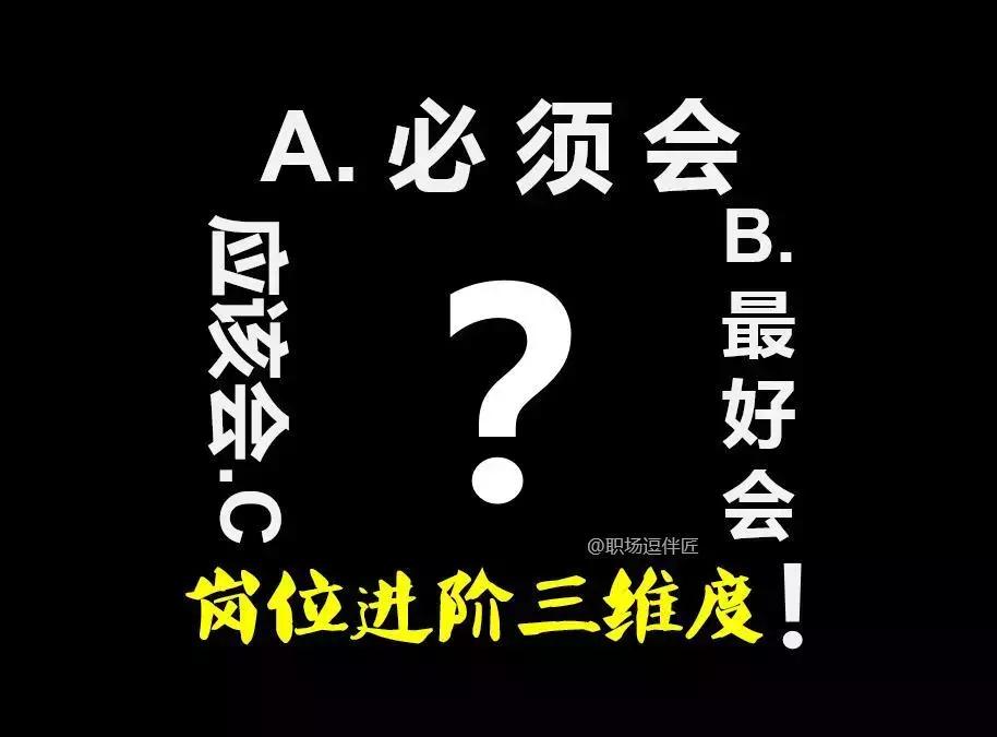 当公司老板要学哪些技能 (职场从员工到经理的三大条件)