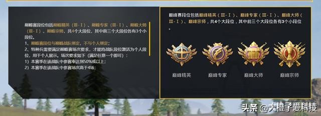 和平精英如何快速升级40级巅峰赛,和平精英新模式上线玩法