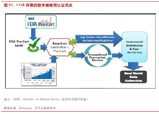 cro行业最新消息,cro行业未来发展趋势