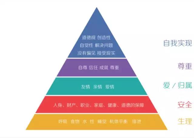 2万到3万性价比最高的机械手表,2千左右手表怎么样