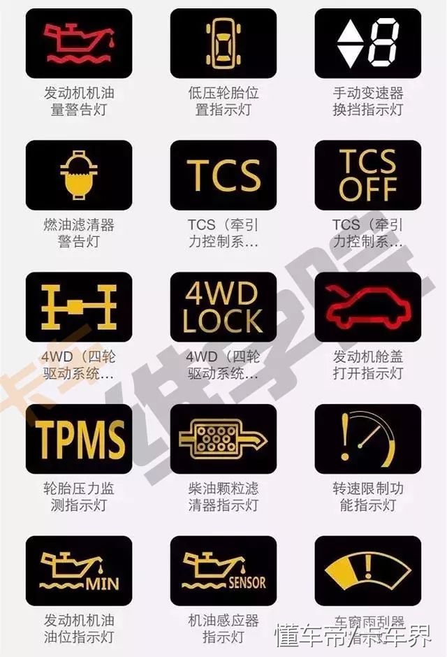 教你识别汽车仪表盘上的故障灯,仪表指示盘故障指示灯