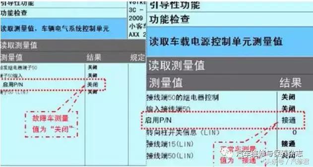 2013款迈腾1.8t变速箱维修价格,汽车维修故障案例1.4t