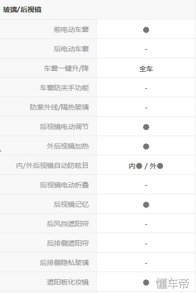 雪佛兰科迈罗和宾利哪个贵,雪佛兰科迈罗对标别克哪款车