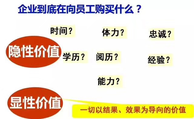 王健林说每月加工龄工资,万达集团有没有工龄工资