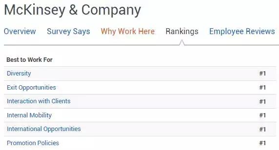麦肯锡埃森哲贝恩对比分析,麦肯锡贝恩波士顿咨询公司区别
