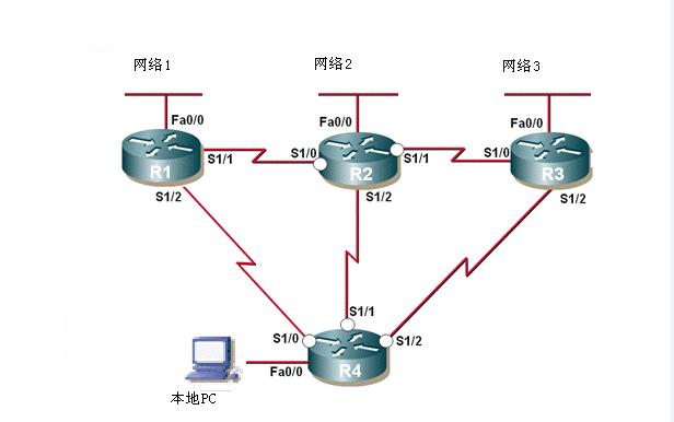 小凡新手教程,小凡怎么超进化