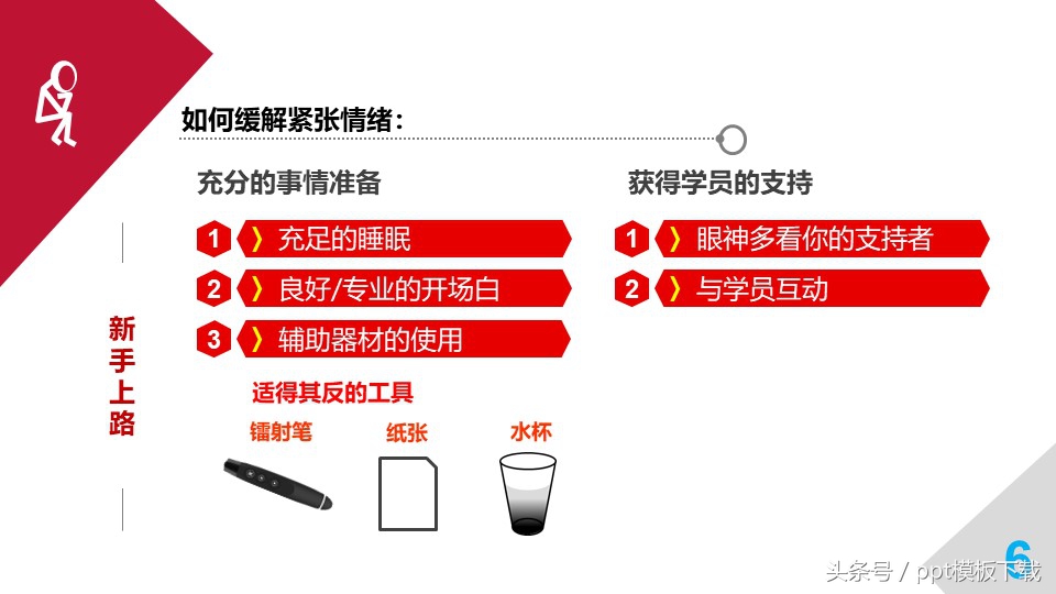 培训师职业规划和思考,职业培训师培训心得总结