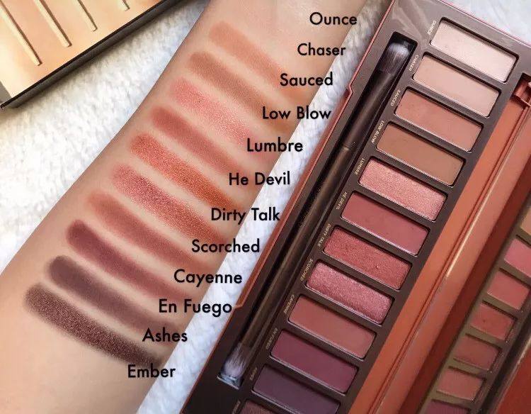 大牌化妆品和平价彩妆哪个好用,大牌护肤品相近的代替品