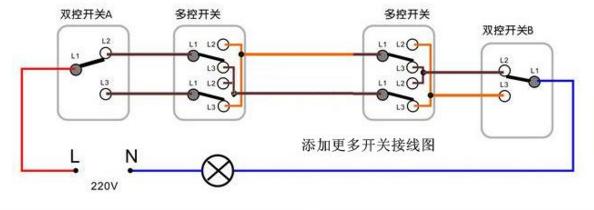 电工知识单控开关控制一个灯,电工入门教学两个开关控制一个灯