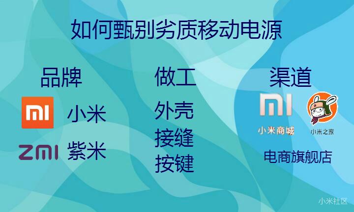 怎么鉴别小米电源适配器真假,小米移动电源真假鉴定方法