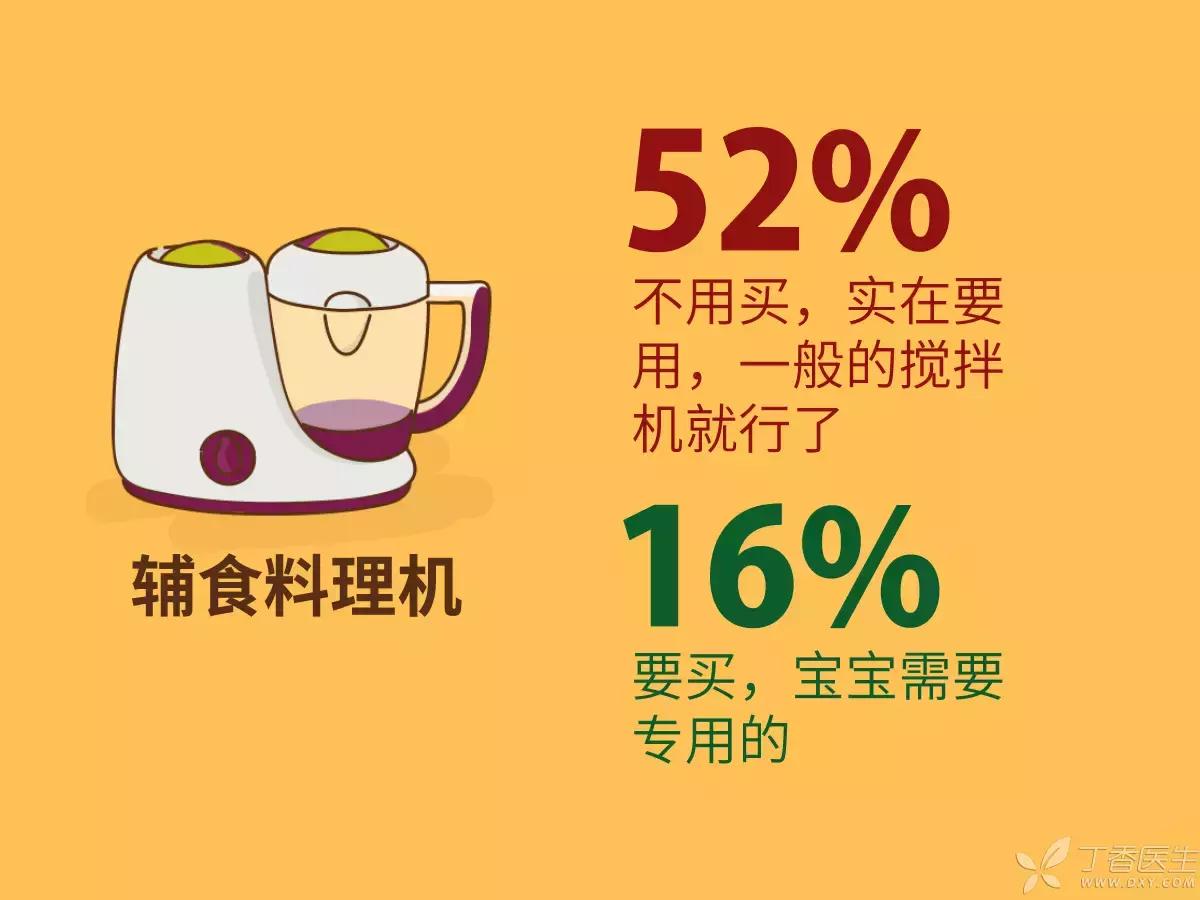 宝宝必备超实用母婴用品推荐,最值得购买的5大母婴用品