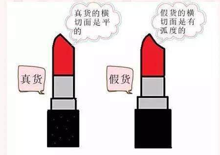 纪梵希辨别真假口红的方法,纪梵希圣诞版口红真假辨别
