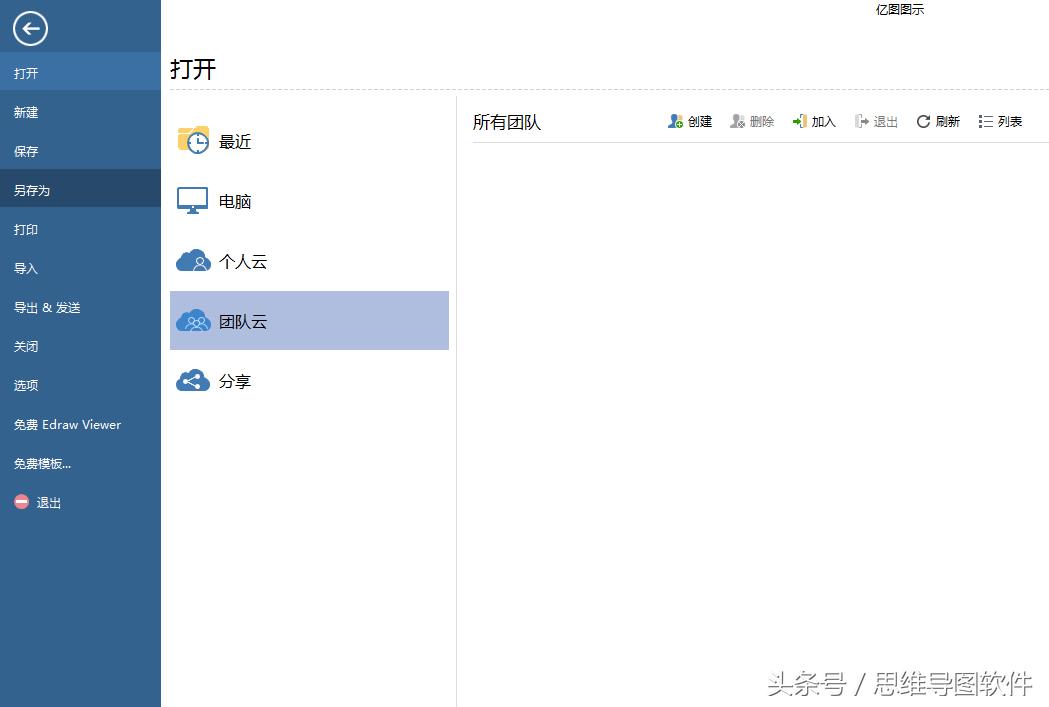 互联网运营必备工具有哪些,美团运营必备工具
