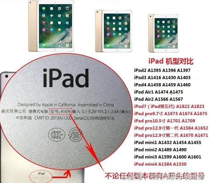 ipad解id锁教程,苹果ipad账号密码忘记怎么解id锁