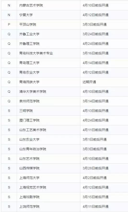 校考查询不到成绩怎么办,校考查不到成绩就是没合格