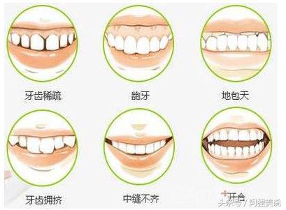 从3分到10分中间需要几分钟,从3分到4分付出了多大努力