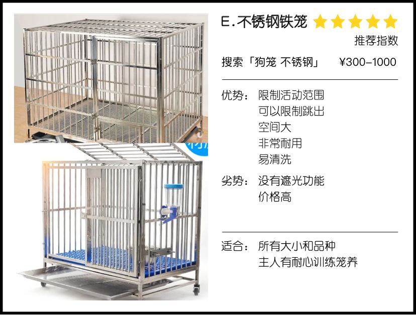 怎样挑选最好的狗窝,怎么挑选便宜又好的狗窝