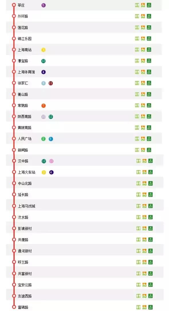 收藏！2018上海地铁最新首末班车时间表、如厕指南、游玩大全！