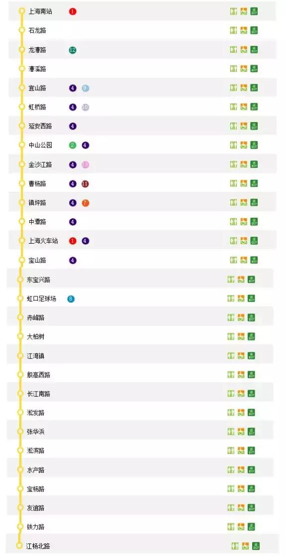 上海地铁首末班车时间全部,上海地铁首末车时间表最新
