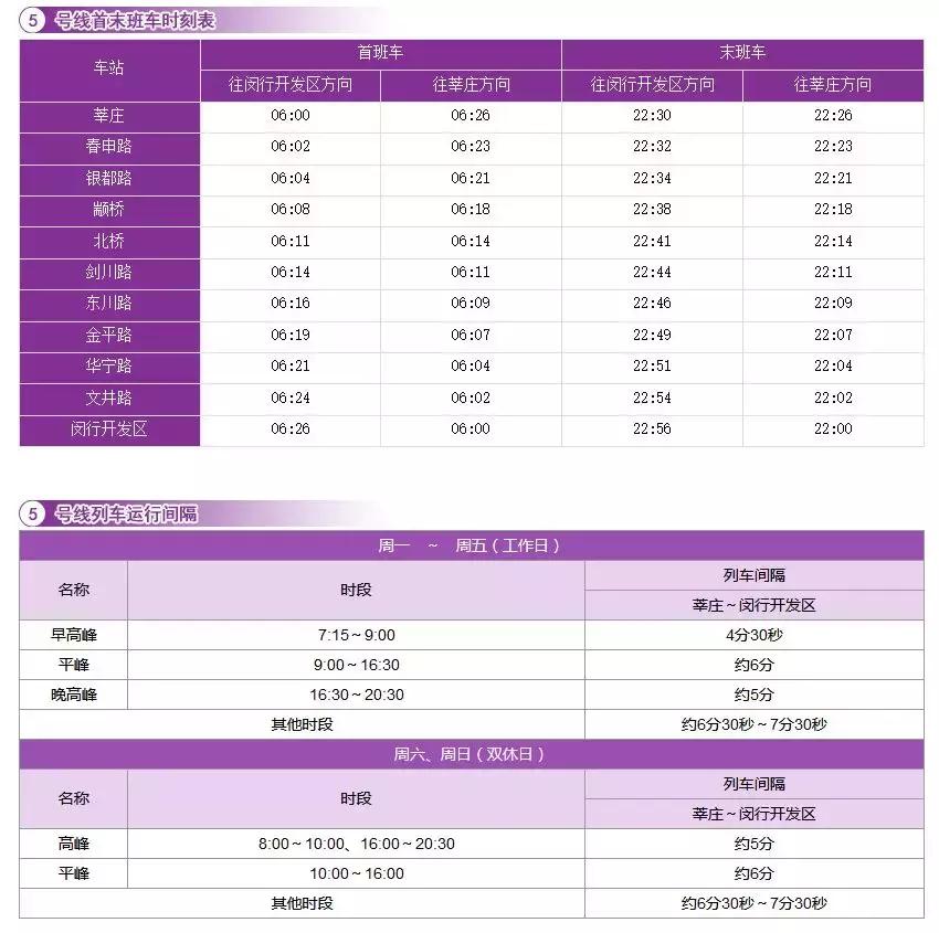 上海地铁首末班车时间全部,上海地铁首末车时间表最新