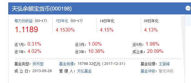 有哪些好的零钱理财,零钱理财哪个银行最好