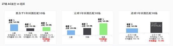 spdex超级指数世界杯,spdex超级指数ios下载