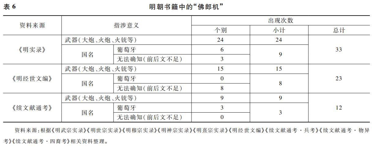 「文萃·连载5」林满红：两千年间的“佛”与“国”
