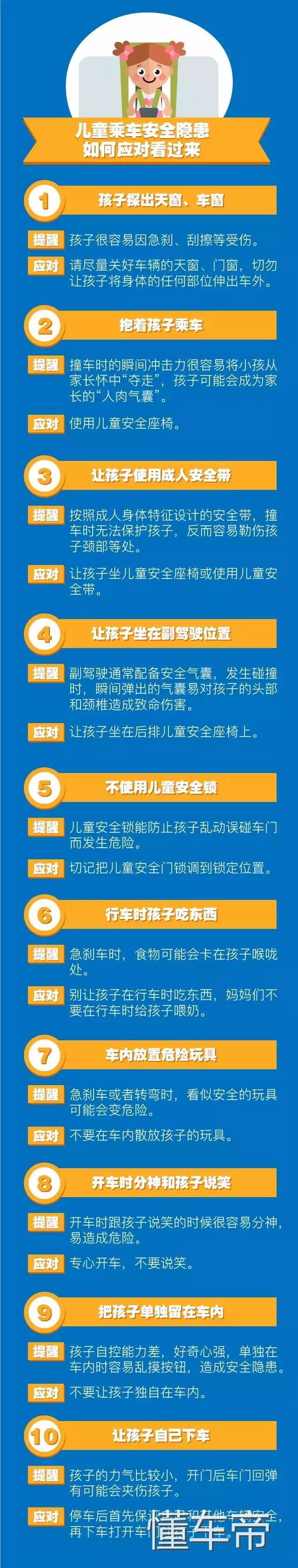 爸爸离开车子5分钟，5岁儿子脖子被卡昏迷9天！医生都第一次遇到！只因爸爸少做一个动作
