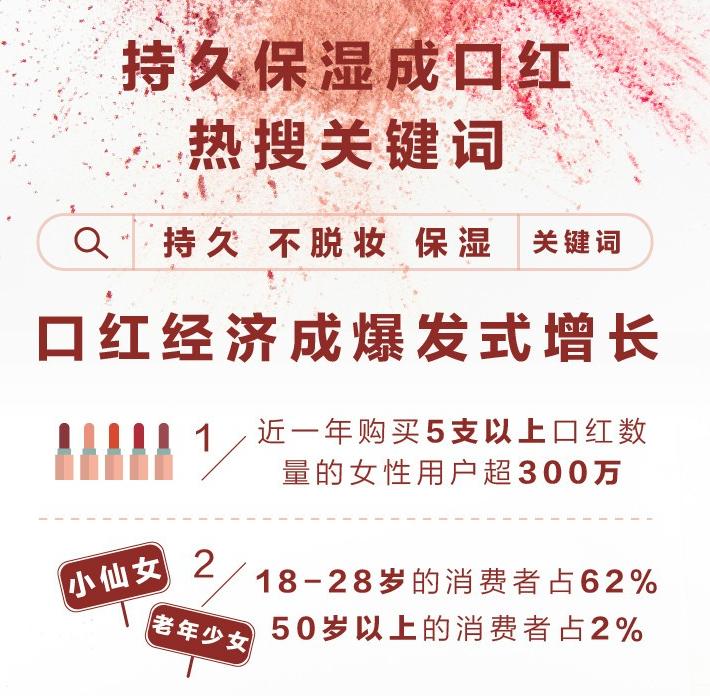 杨幂李宇春何炅,杨幂李宇春李冰冰