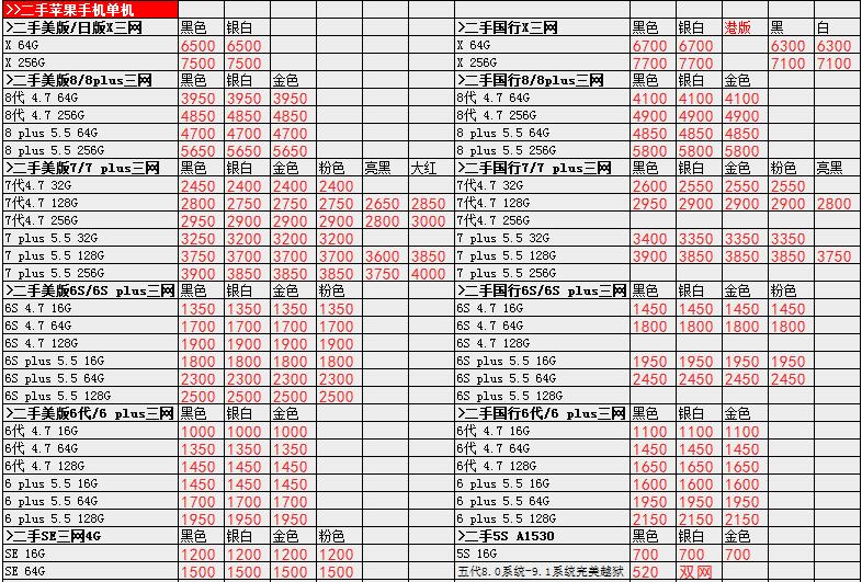 2021苹果二手笔记本价格,苹果笔记本电脑二手23款价格