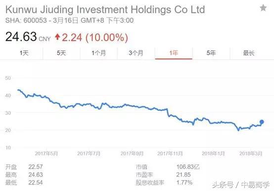 一根鸭脖从零到百亿成功之路,7年赚11亿一根湖南的鸭脖