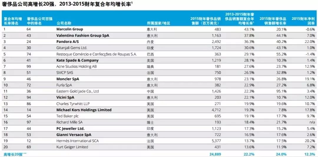 acnestudios是什么品牌,acnestudios2018冬女款