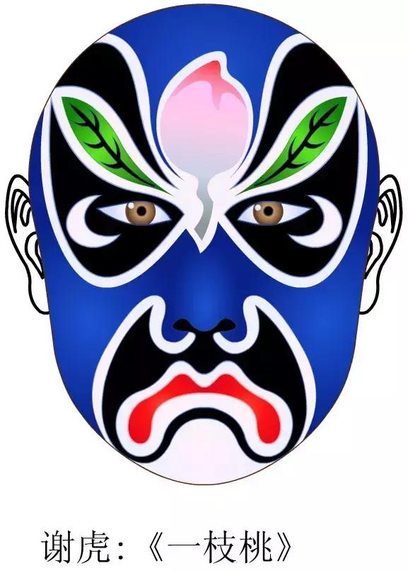 中国京剧脸谱高清典藏,京剧白色脸谱代表人物