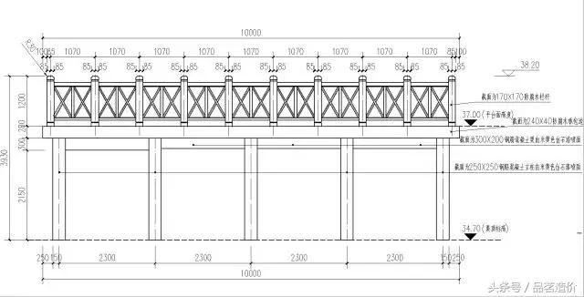 园林景观造价零基础,园林景观工程造价入门学习