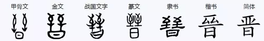 全国各省自治区的简称,各省简称及省会顺口溜